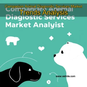 Read more about the article Companion Animal Diagnostic Services Market Trends Analysis