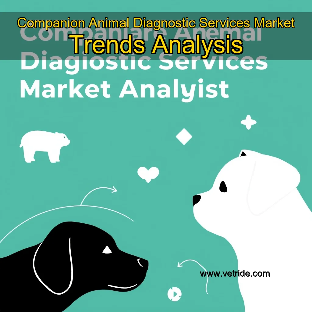 Read more about the article Companion Animal Diagnostic Services Market Trends Analysis